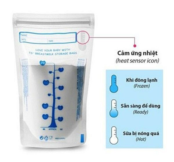 Túi Trữ Sữa UNIMOM Basic Hàn Quốc Hộp 30 Túi (210ml)